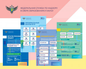 рособрнадзор подготовил информационные плакаты ЕГЭ-2022 для участников экзаменов - фото - 1