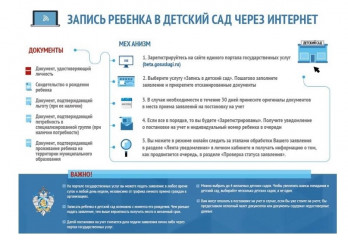 заработал навигатор жизненной ситуации «Посещение государственного/муниципального детского сада» - фото - 1